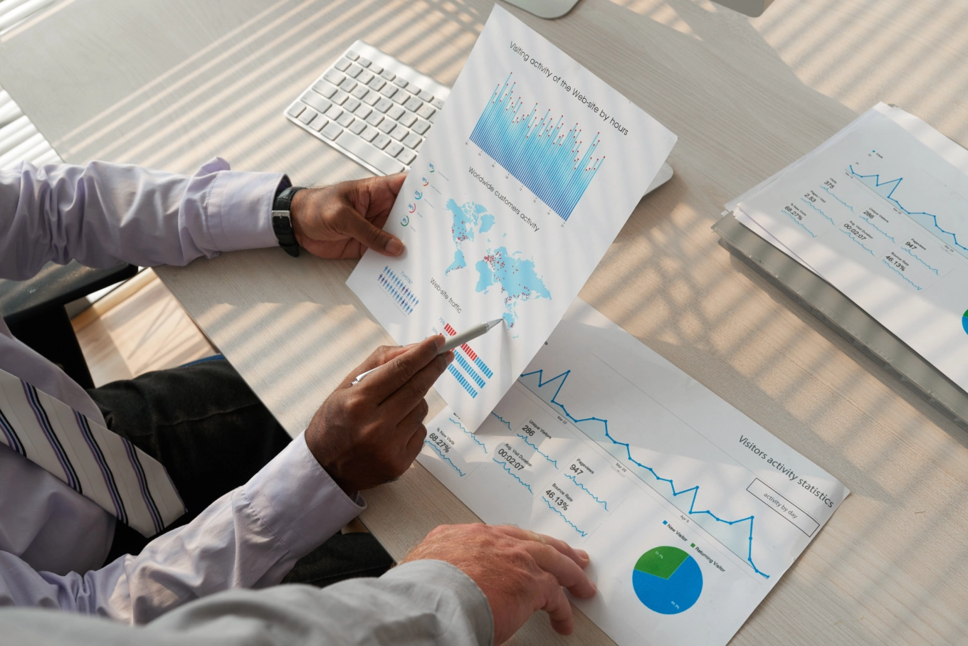 Market Studies & Market Analysis
